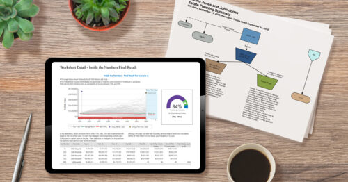Tablet and Wealth Planning Chart