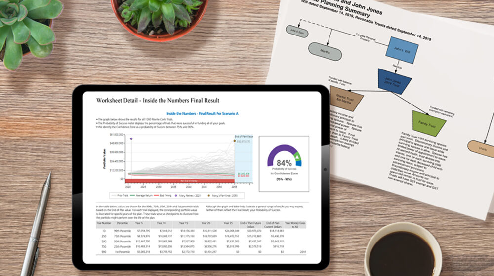 Tablet and Wealth Planning Chart