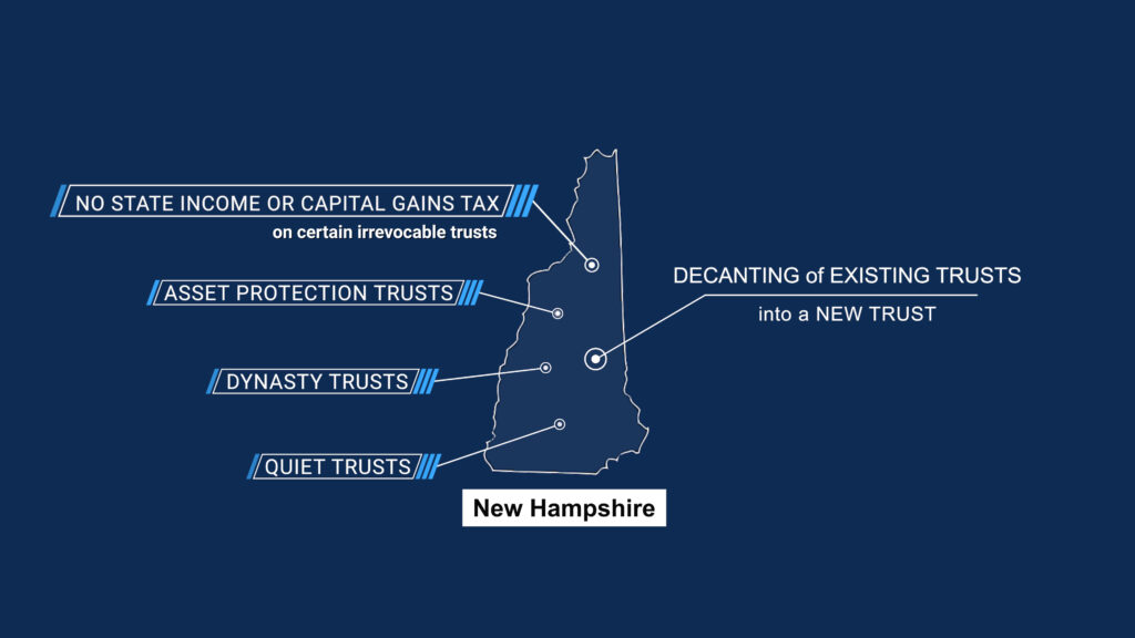 New Hampshire's Trust Advantages